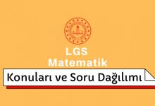 LGS Matematik Konuları ve Soru Dağılımı
